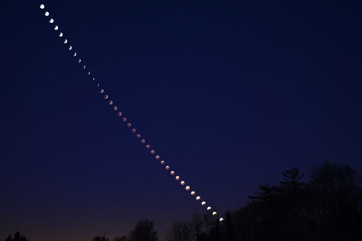 eclisse totale di Luna 2019