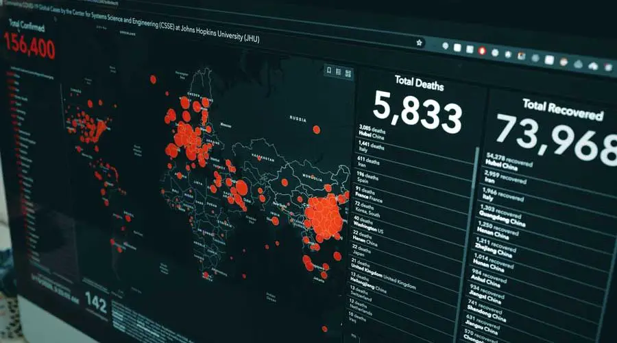 i lombardi non guariscono